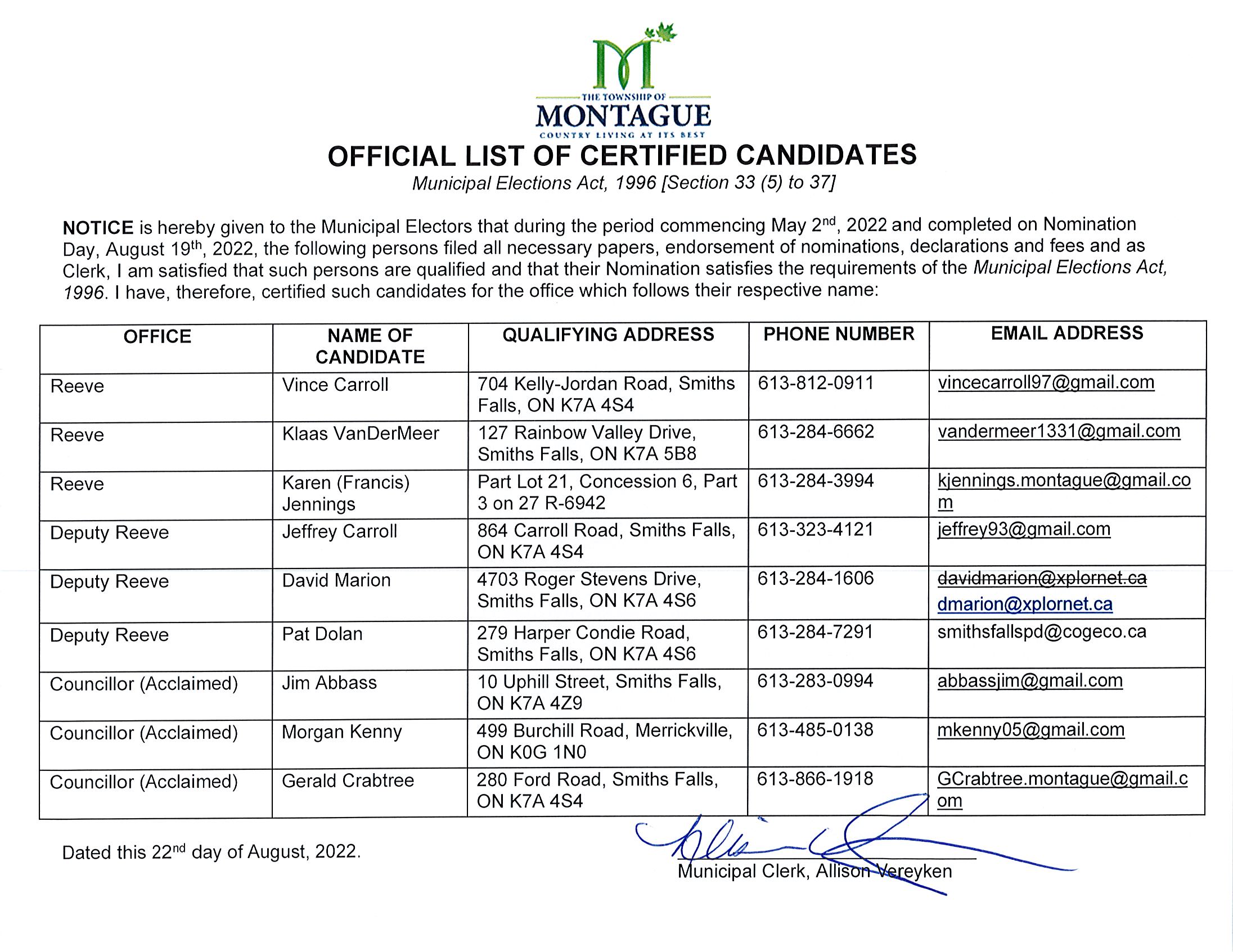 Official List of Candidates Updated